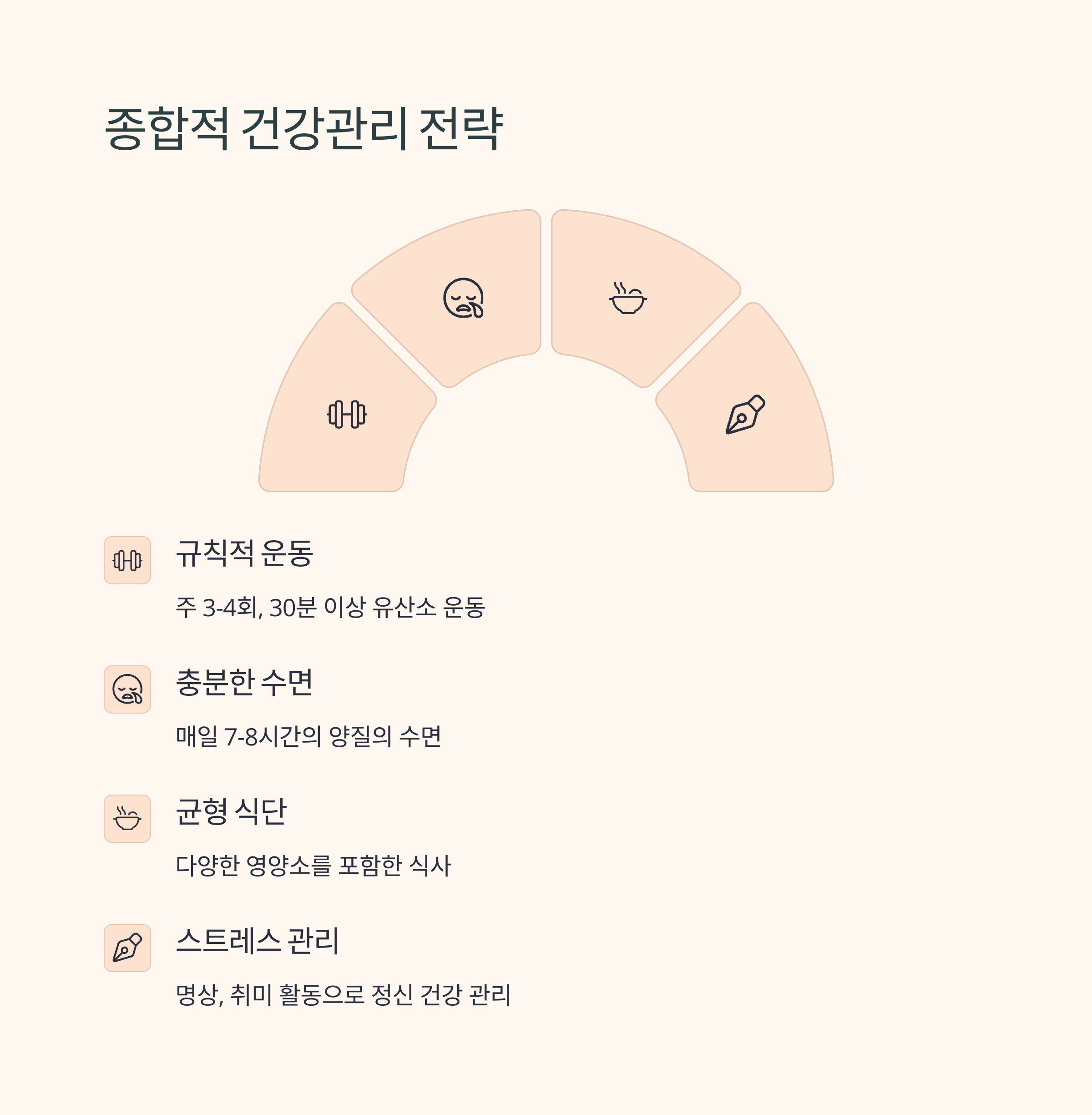 40대 영양제 선택 가이드: 건강한 중년을 위한 필수 영양제 추천