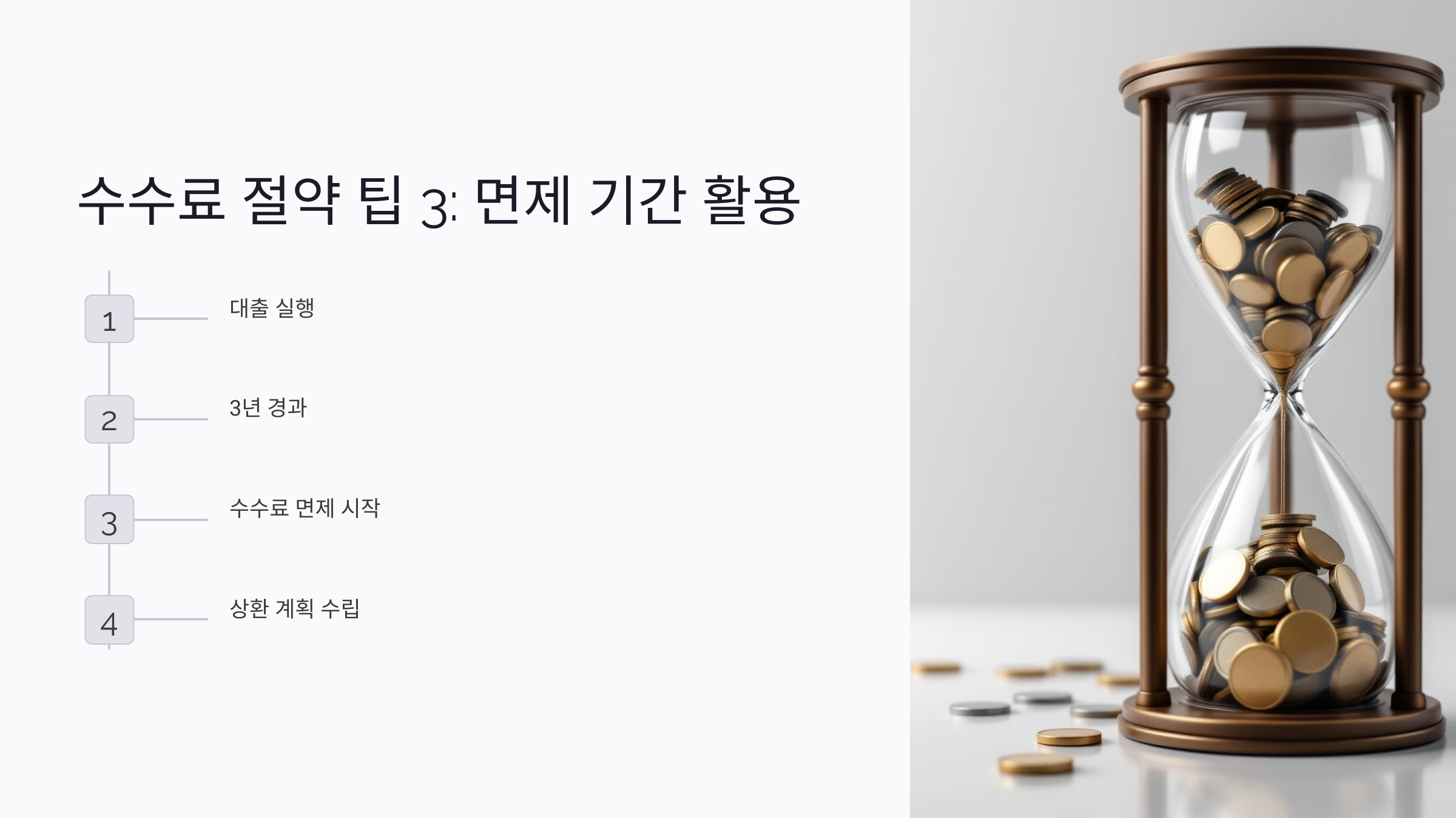 중도상환수수료 계산법