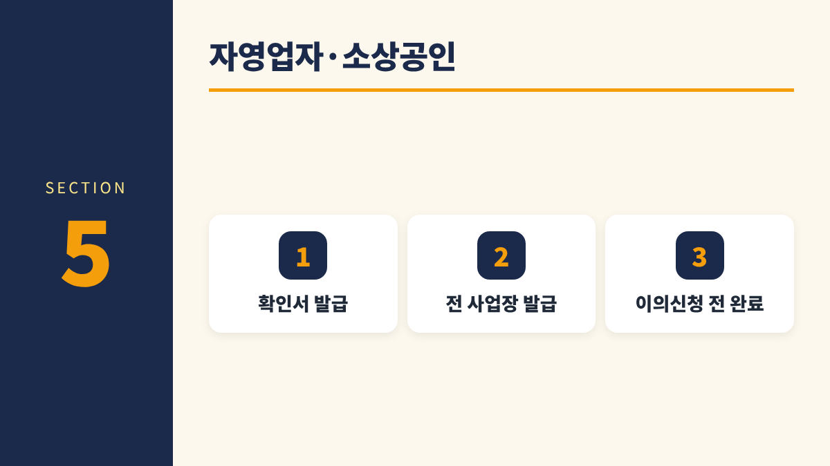 청년미래적금 직업별 가입 5. 자영업자&middot;소상공인 - 확인서 발급, 전 사업장 발급, 이의신청 전 완료