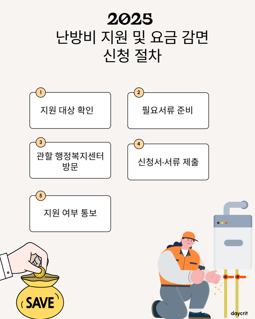 난방비 지원 및 요금 감면 신청 절차