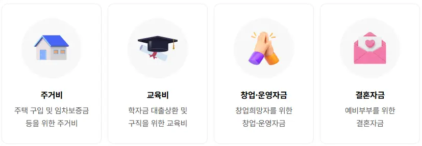 희망두배-청년통장-저축