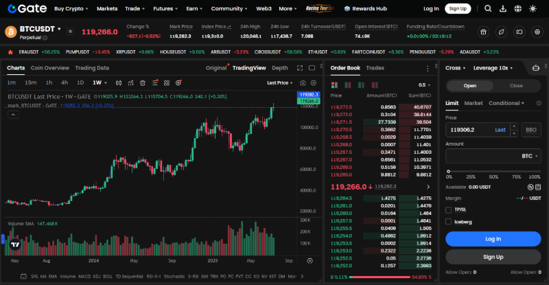 게이트아이오 선물거래