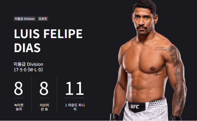 UFC Fight Night 277