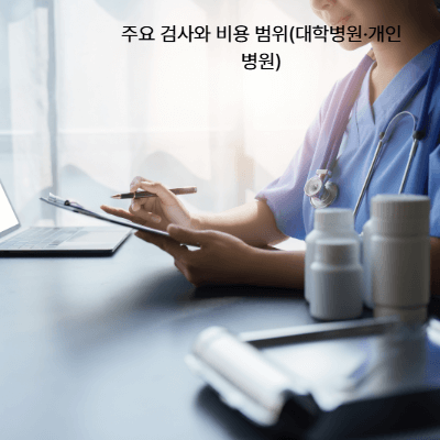 심부전 검사와 치료 비용 총정리｜보험 적용&middot;실손 청구 방법 (2025)