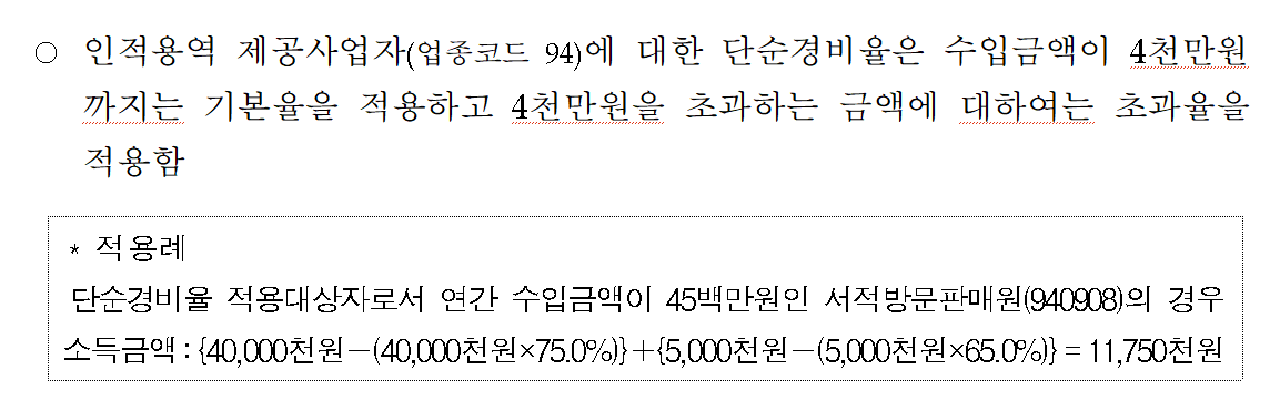 인적용역 경비율 예