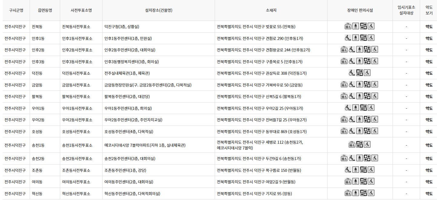 전주시 덕진구 대통령선거 사전투표 투표장소 투표소 위치 투표 방법