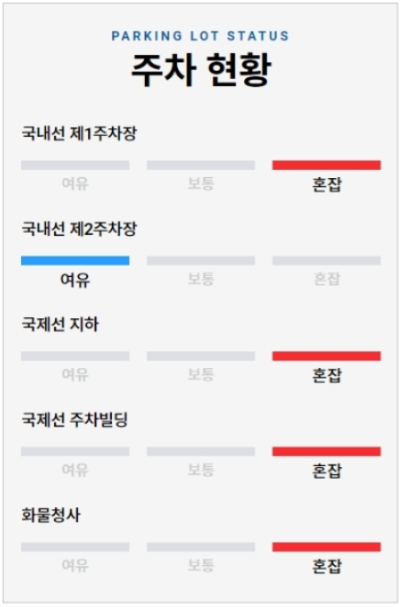 김포공항 주차요금 할인 예약 주차장 최신