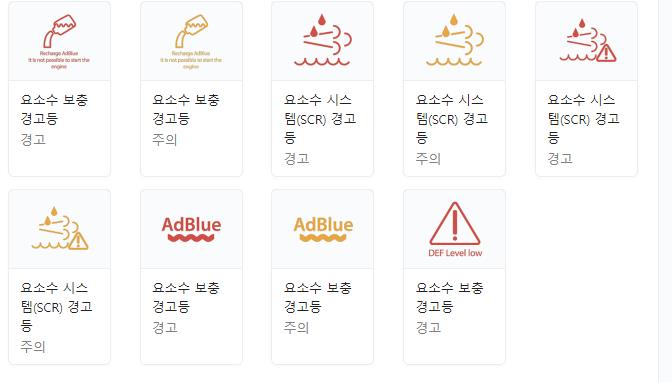 요소수
