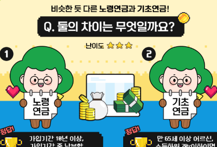기초연금 신청방법 따라하기