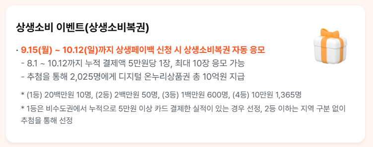 상생소비 이벤트