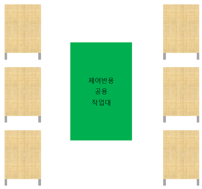 청주보건대-장소-표현