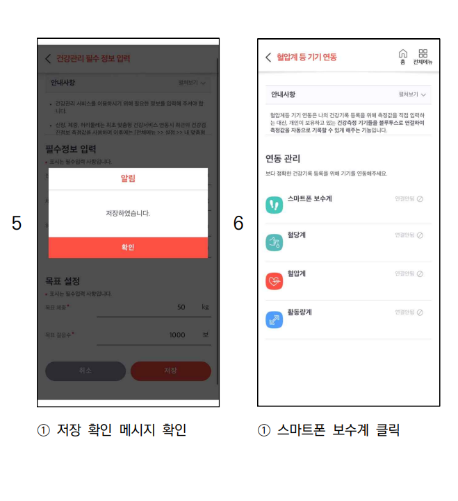 국민생활실천지원금제