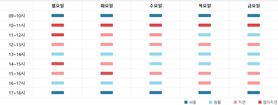AXA 자동차보험 고객센터 위치 및 전화번호