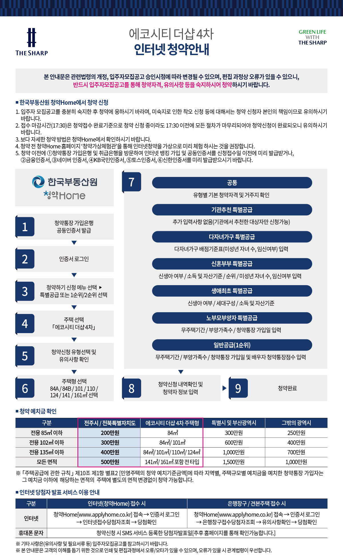 전주 에코시티 더샵 4차 청약 신청 방법