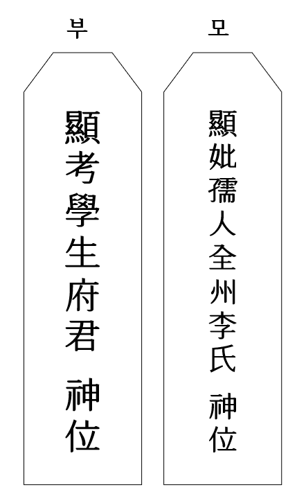 부-모-지방-양식