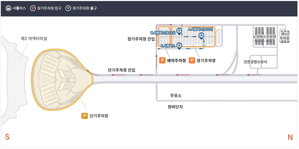인천공항 제2여객터미널 주차장