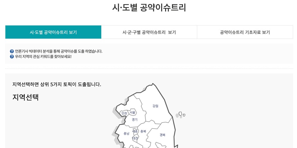 시도별공약이슈트리