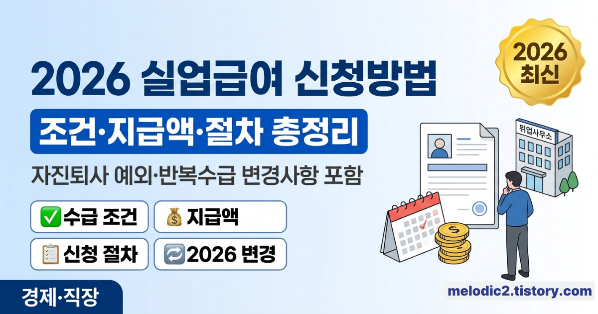2026 실업급여 신청방법 조건 자진퇴사 예외 지급액 계산 총정리 안내