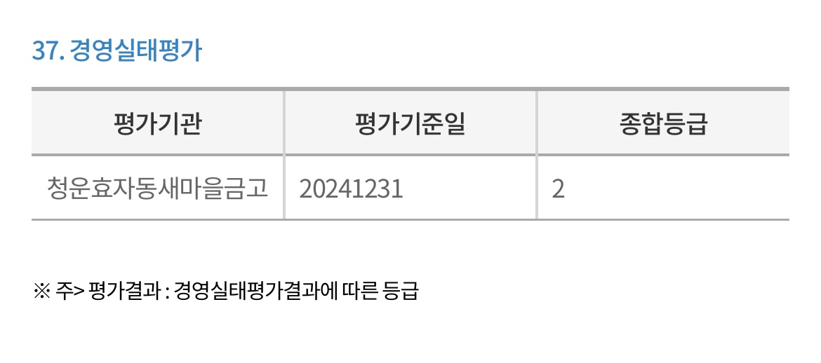 청운효자동-새마을금고