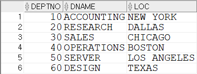 dml2_q3