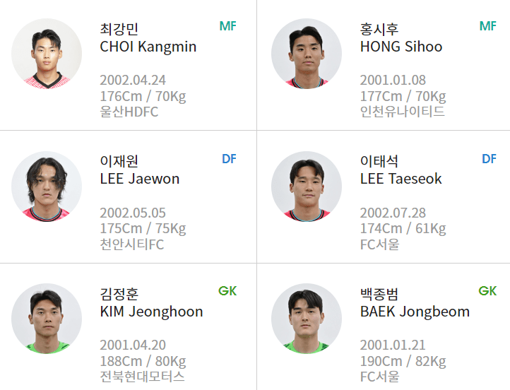 선수명단3