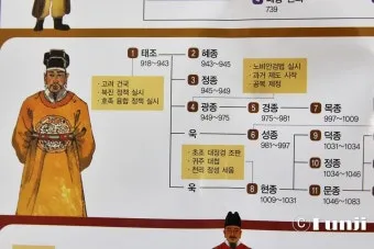 고려왕 계보 고려의 왕조 계보_5