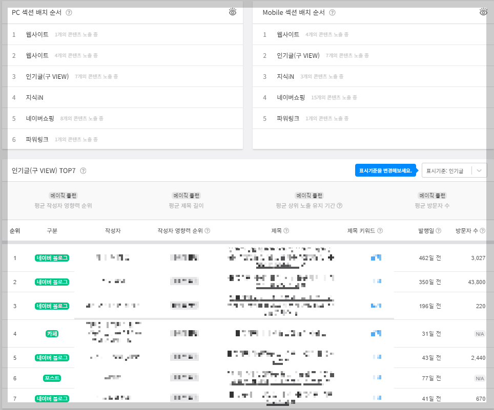 블로그 키워드 분석 사이트 바로가기
