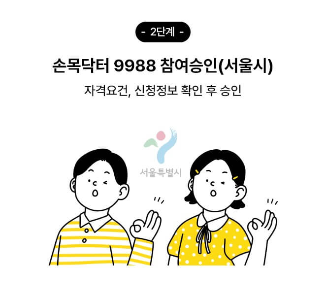 손목닥터 9988 스마트워치