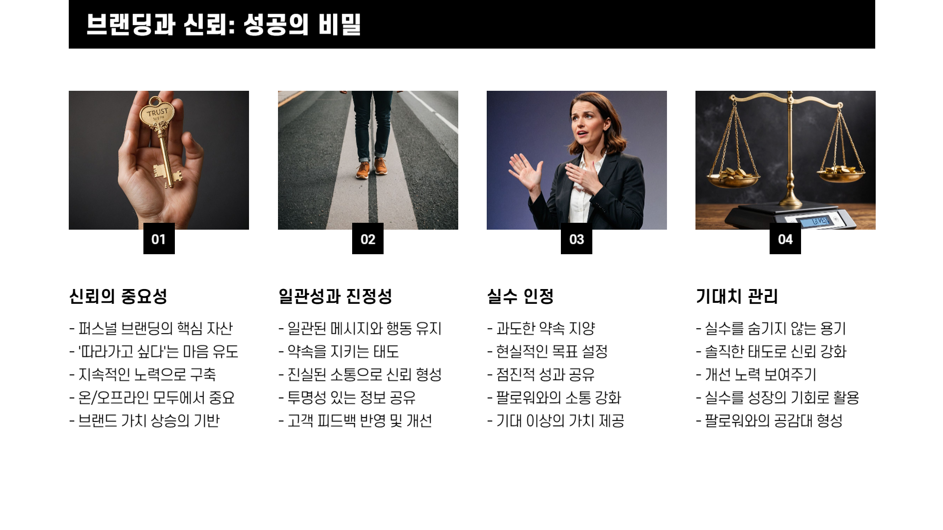 퍼스널 브랜딩으로 성공한 사람들의 전략