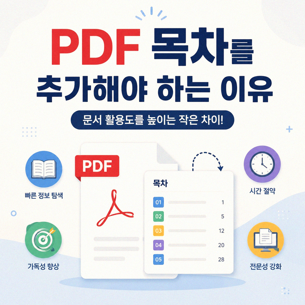 PDF에 목차 넣기, 어디부터 시작할까
