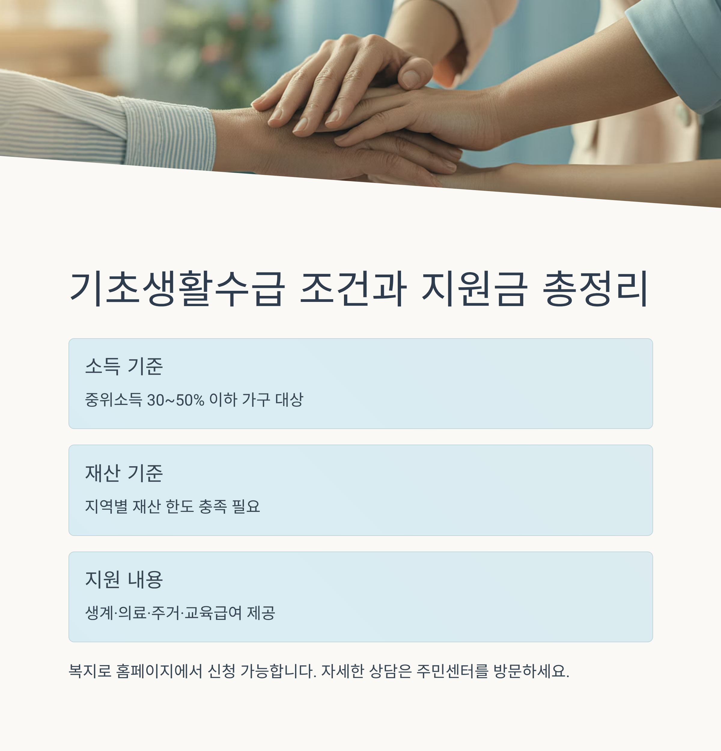 기초생활수급 조건과 지원금 총정리