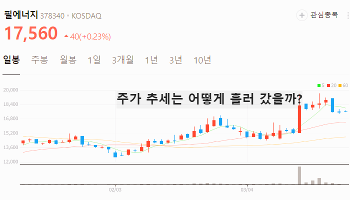 자동차 관세 관련주 대장주 테마주 TOP5