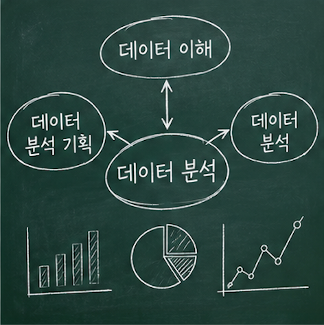 ADsP 시험일정 확인 후 준비할 공부 순서