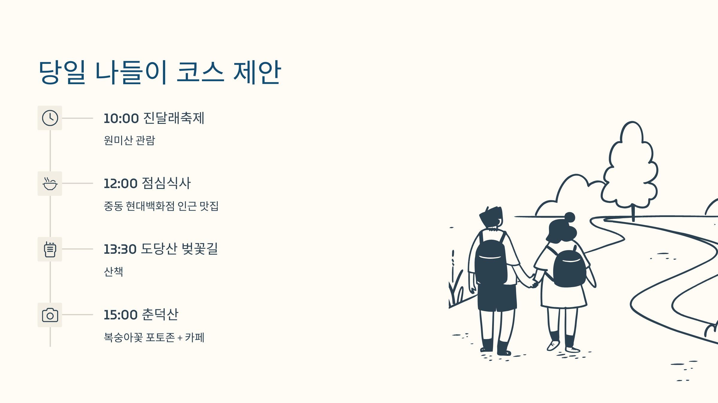 부천 봄꽃 나들이 코스 지도