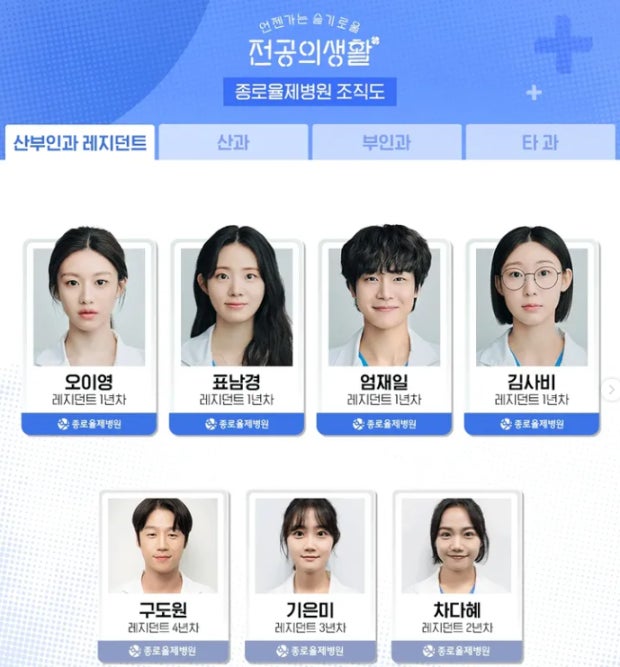 슬기로울전공의생활 등장인물 관련 사진