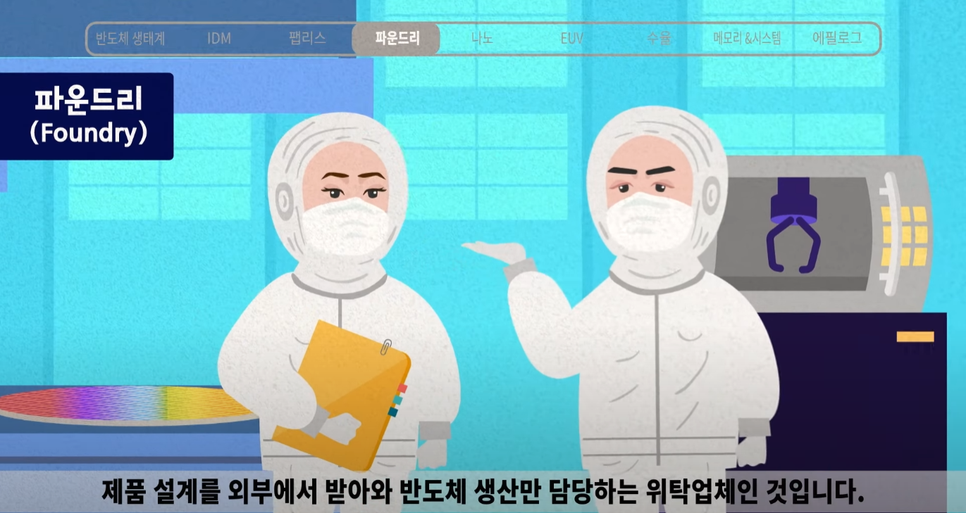 파운드리 설명