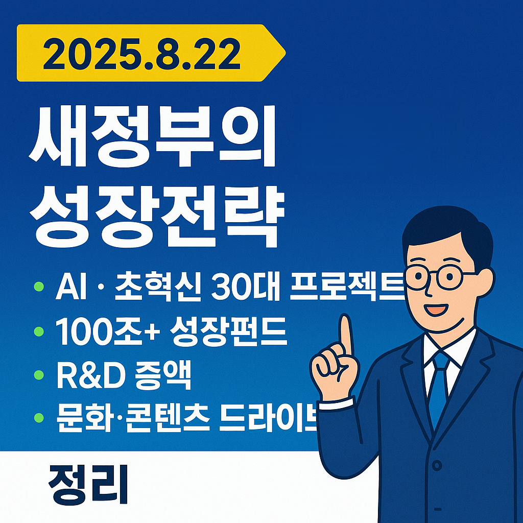 새정부 「경제성장전략」 총정리: AI·초혁신 30대 프로젝트, 100조+ 성장펀드, R&amp;D 증액, 문화·콘텐츠 드라이브