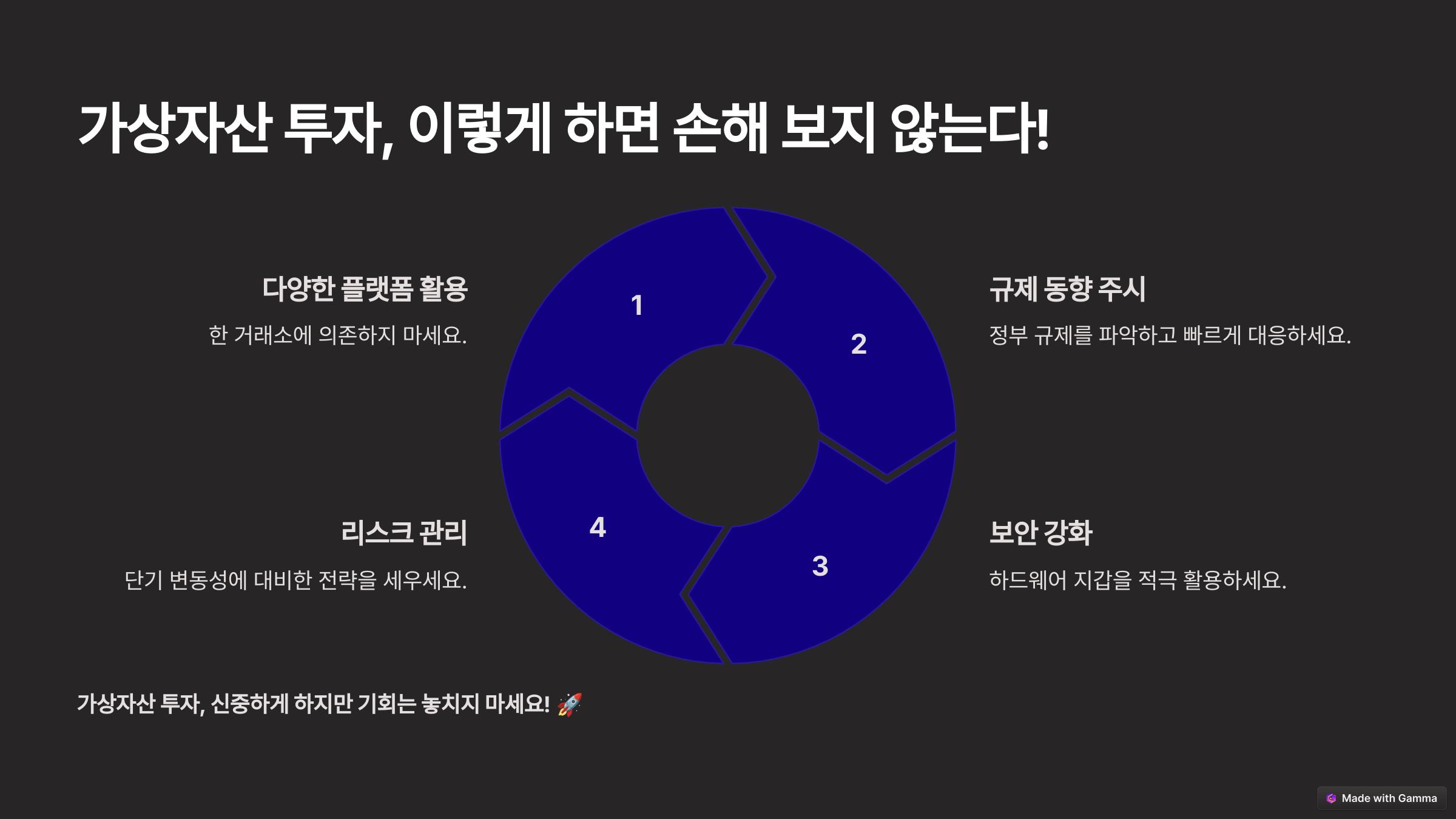 업비트 영업정지 조치, 원인, 대처방법