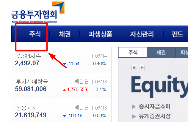 금융투자협회