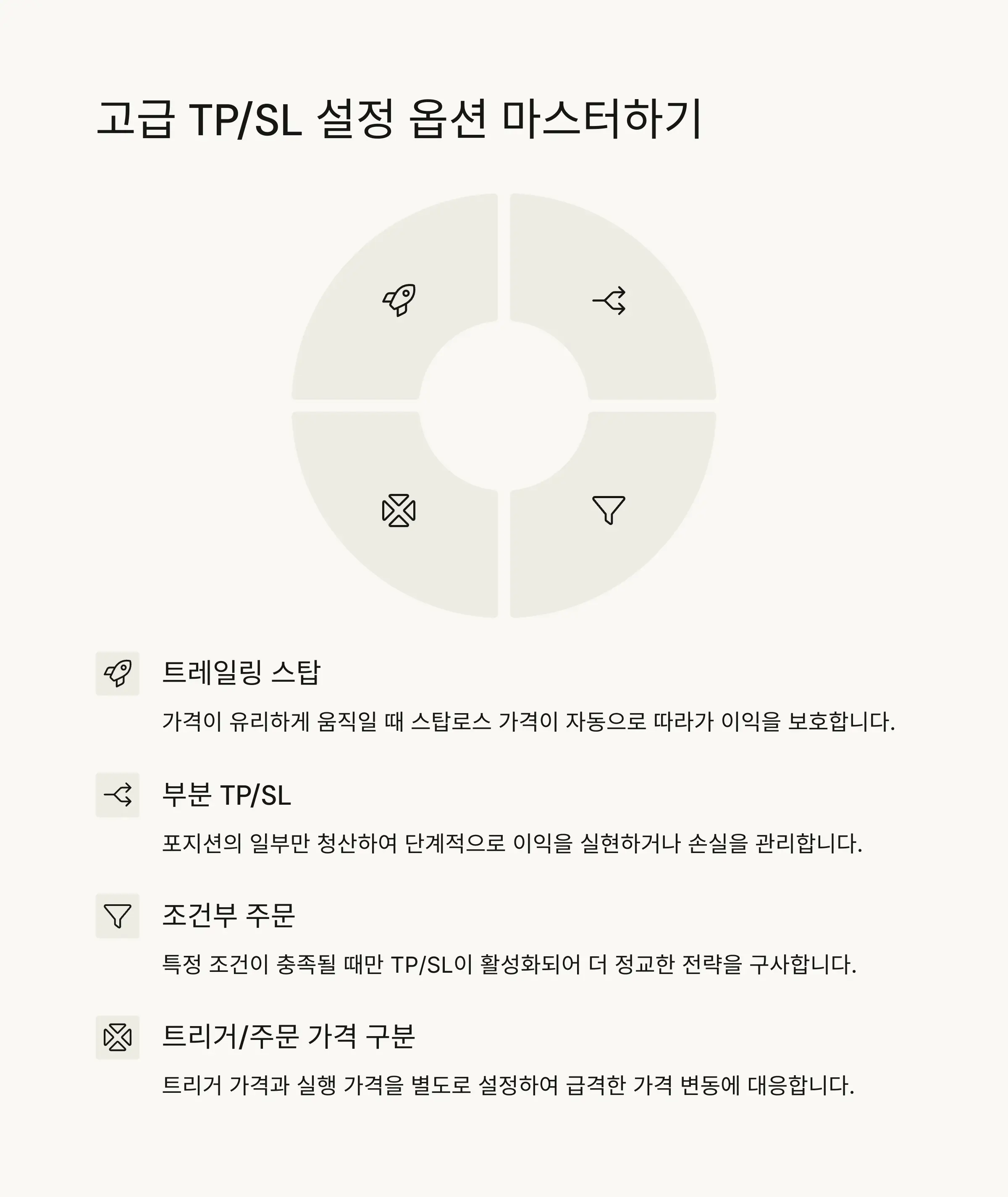 🔧 고급 TP/SL 설정 옵션