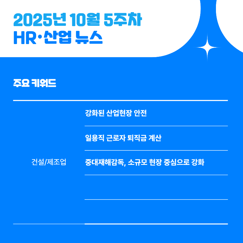 2025년 10월 5주차 HR·산업 뉴스 클리핑