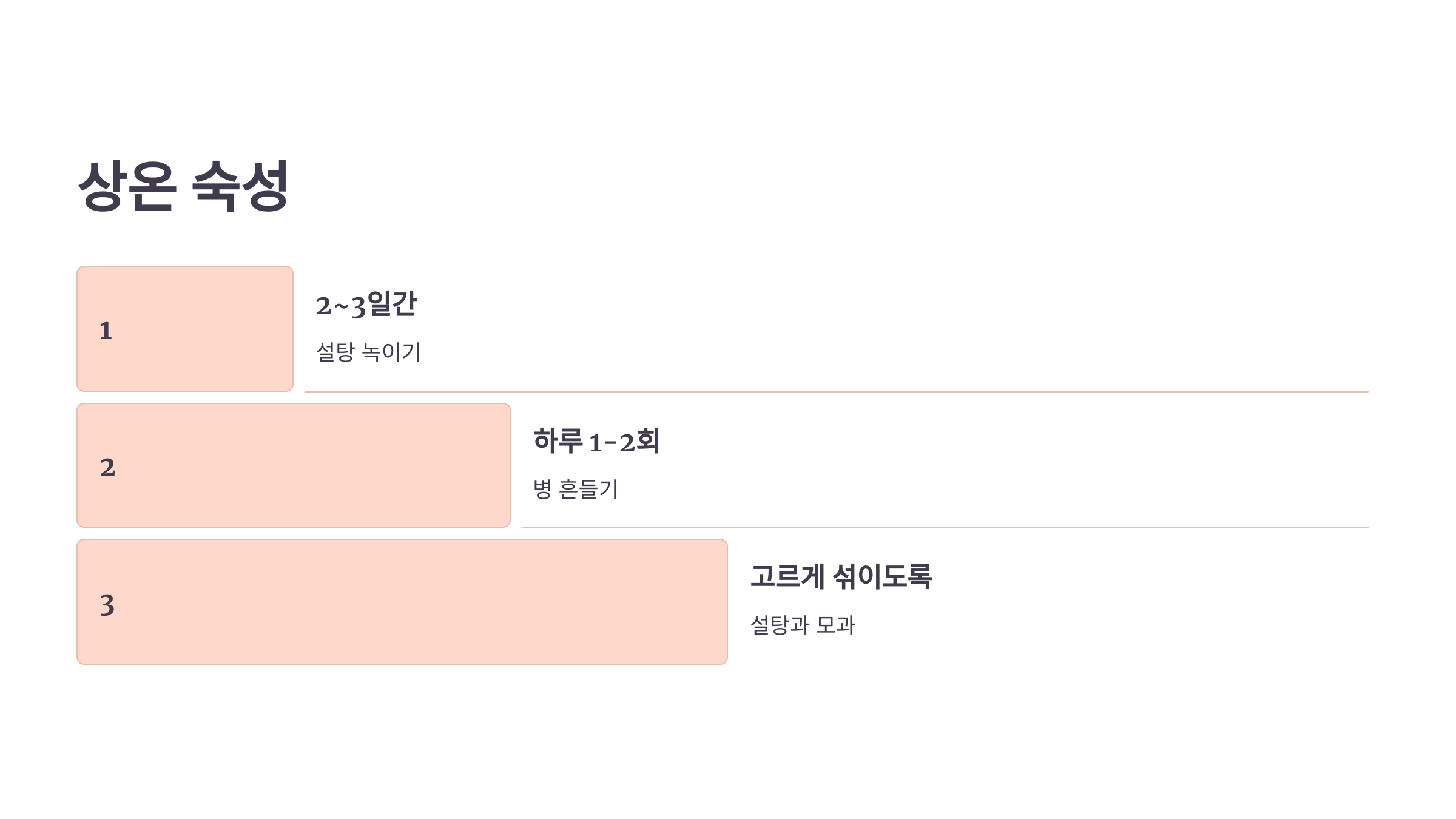 모과차 사진입니다.