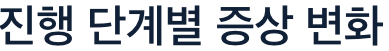 뇌졸중 진행 단계별 증상 변화