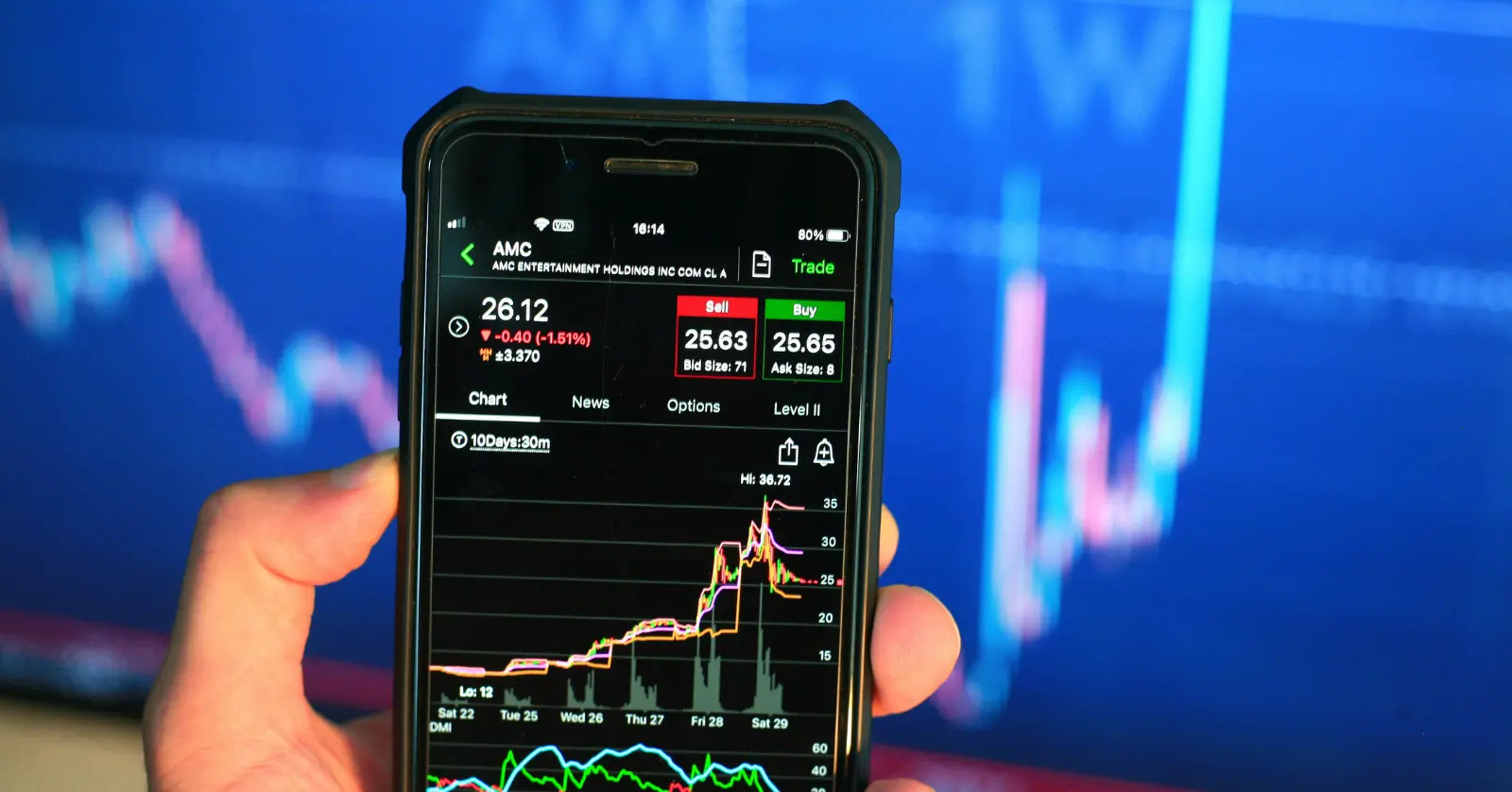Edison International (NYSE: EIX)