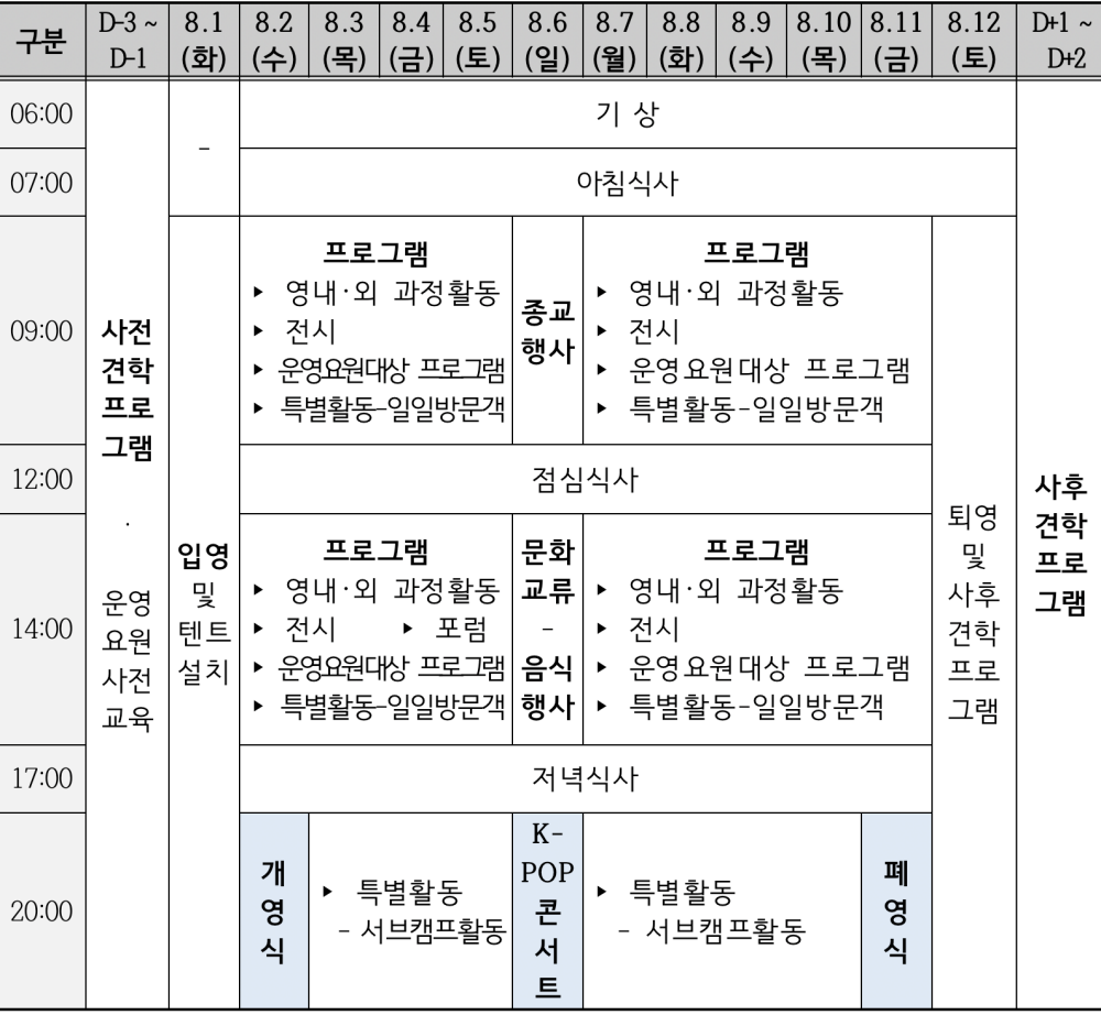 2023 새만금 제25회 세계스카우트잼버리
