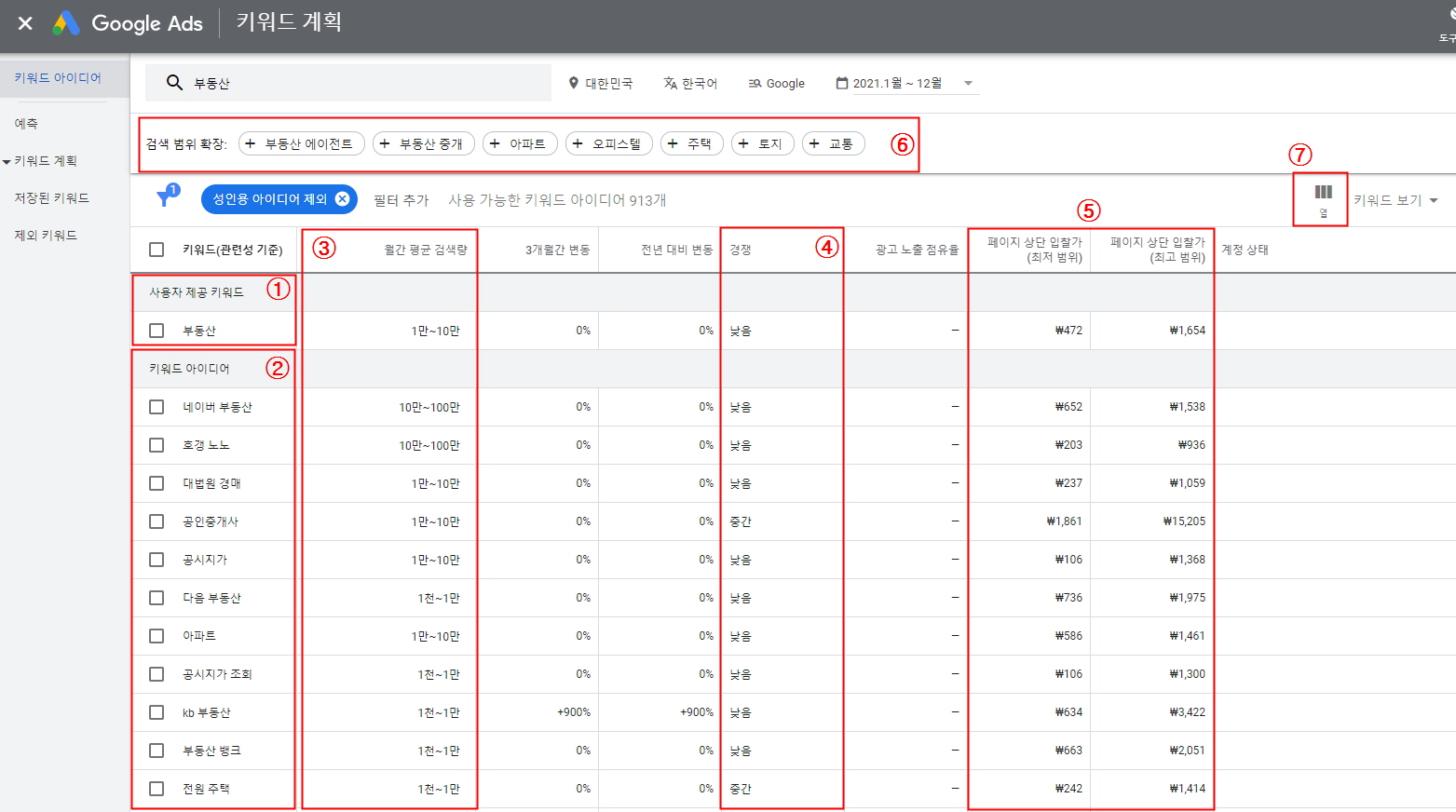 키워드 플래너 키워드 검색 구성