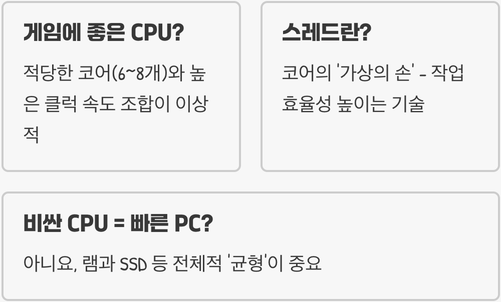 CPU 코어 수 vs 클럭 속도, 어떤 것이 더 중요할까? (작업별 분석)
