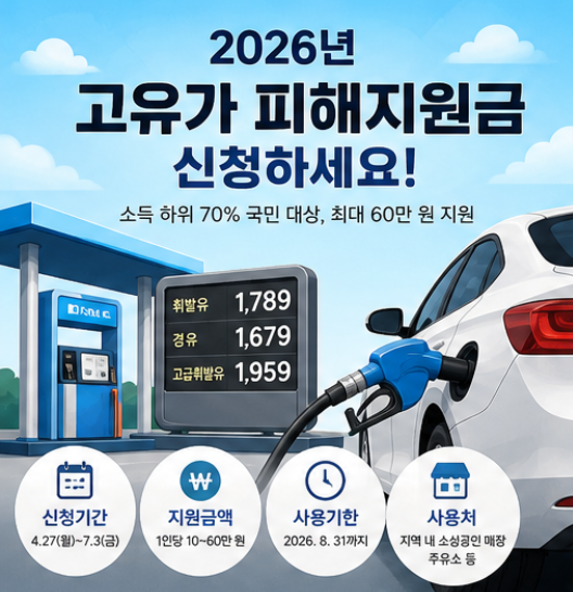 고유가피해지원금 소득하위70%