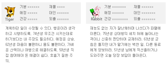 띠별 오늘의 운세 24년 3월 17일(일)