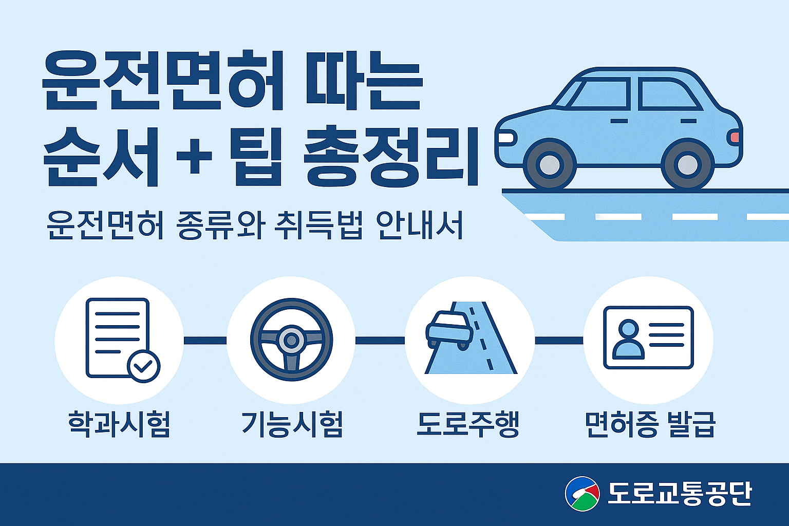 운전면허 따는 순서 + 팁 총정리
